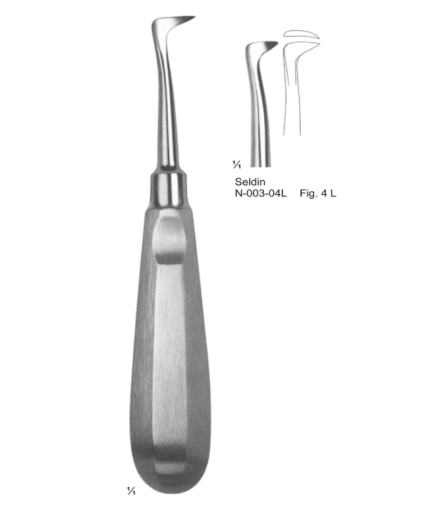 Cryer Root Elevators Fig 3 A