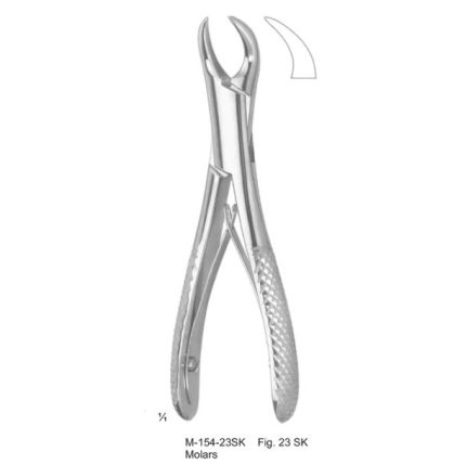 Extracting Forceps Molars Fig 23 Sk