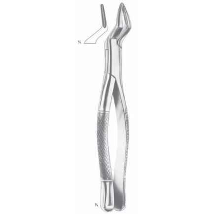 Extracting Forceps Upper Incisors And Roots Fig 65