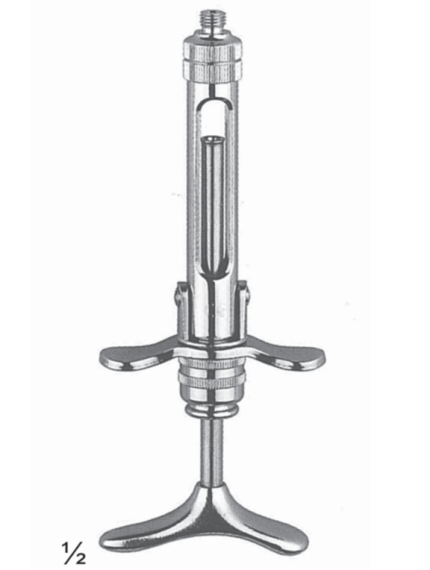 Cylinder Cartidge Syringe Syringes 2.2 Cc, Without Aspiration With Metric